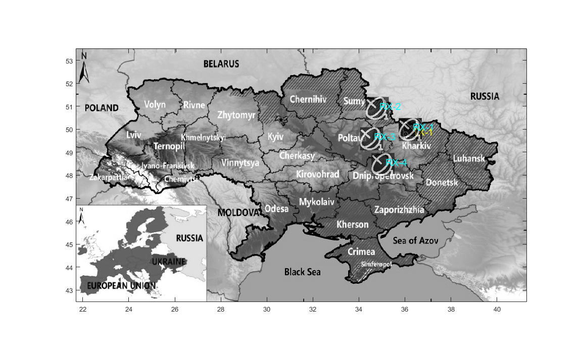 Çok panelli simülasyon haritaları: kilometre cinsinden mesafe üzerinde atmosferik ve polarimetrik radar alanları